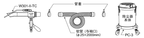 成套部件圖