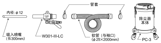 成套部件圖