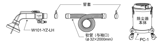 成套部件圖