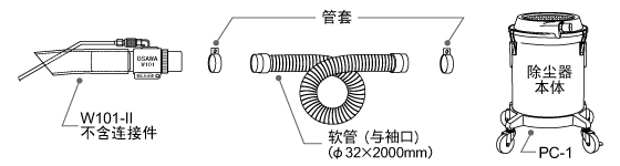 成套部件圖