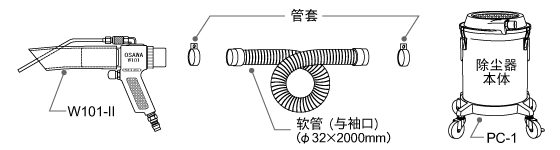 成套部件圖