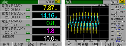 MIYACHI米亞基焊接檢查器WM-A728