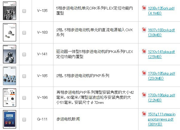 供應(yīng)日本ORIENTAMORTOR日本東方馬達(dá)V-186五相步進(jìn)電動(dòng)機(jī)