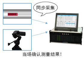 同步采集 當場確認測量結果
