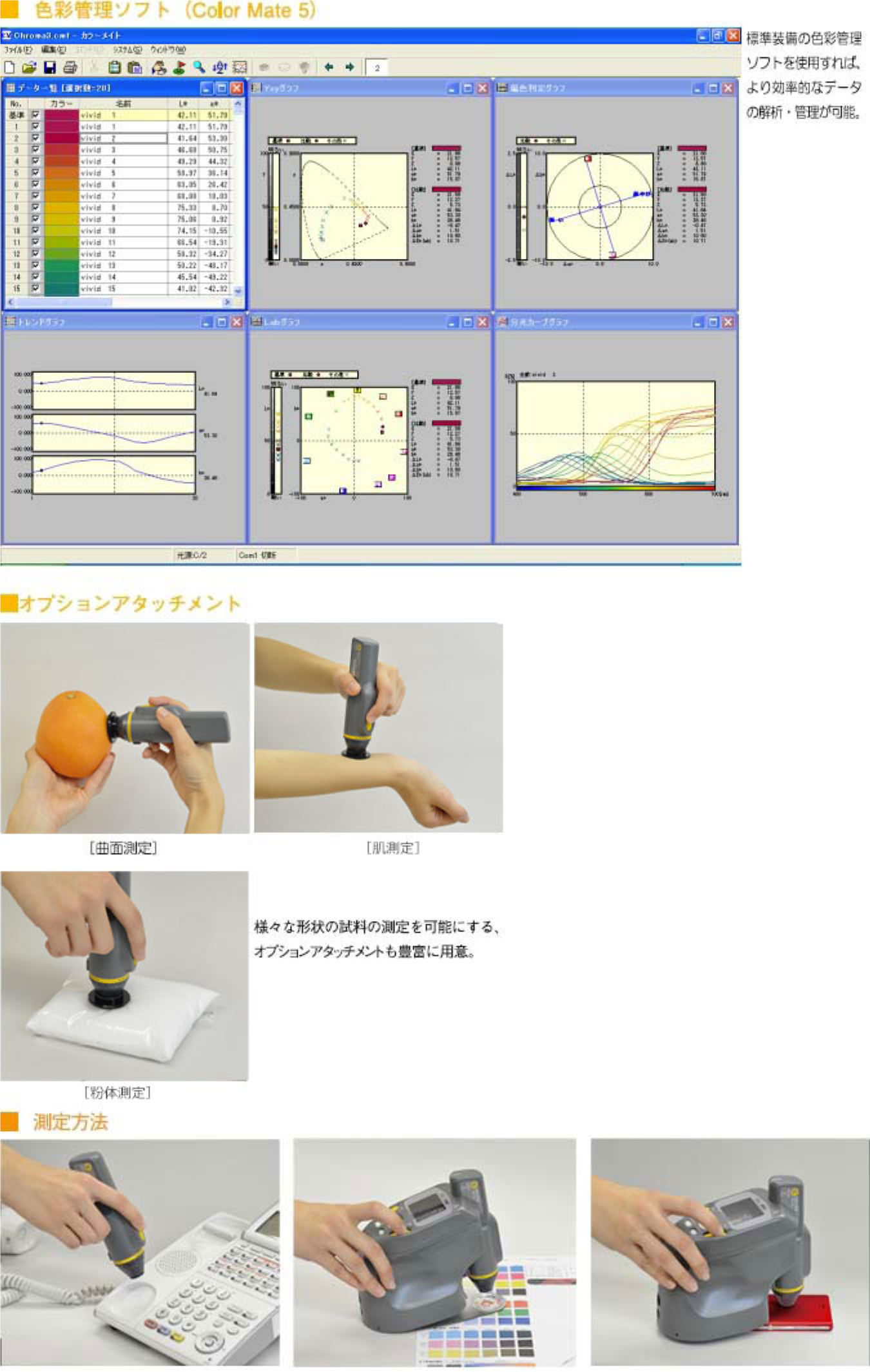 手持式分光光度計(jì) NF 555 數(shù)據(jù)