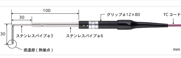 安立溫度計(jì)傳感器CS-01K-010-1-TC1-ASP