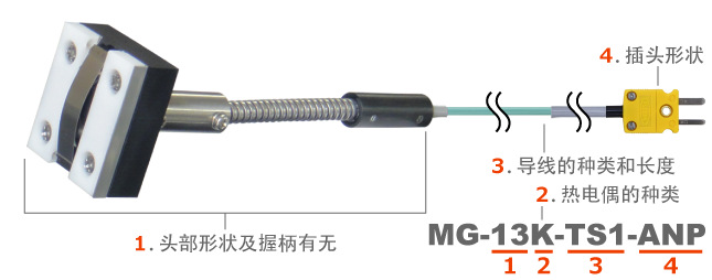 安立溫度探棒MG-11E-TS1-ASPANRITSU安立測溫線電子測溫儀探頭