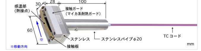 進(jìn)口安立溫度傳感器BS-22E-020-TC1-ASP